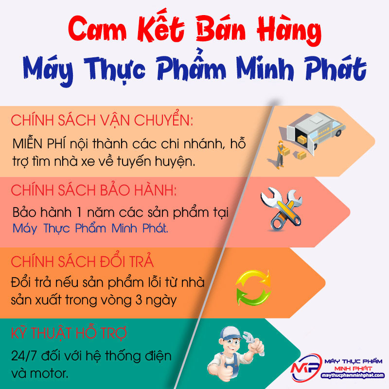 Cam Ket Ban Hang May Thuc Pham Minh Phat